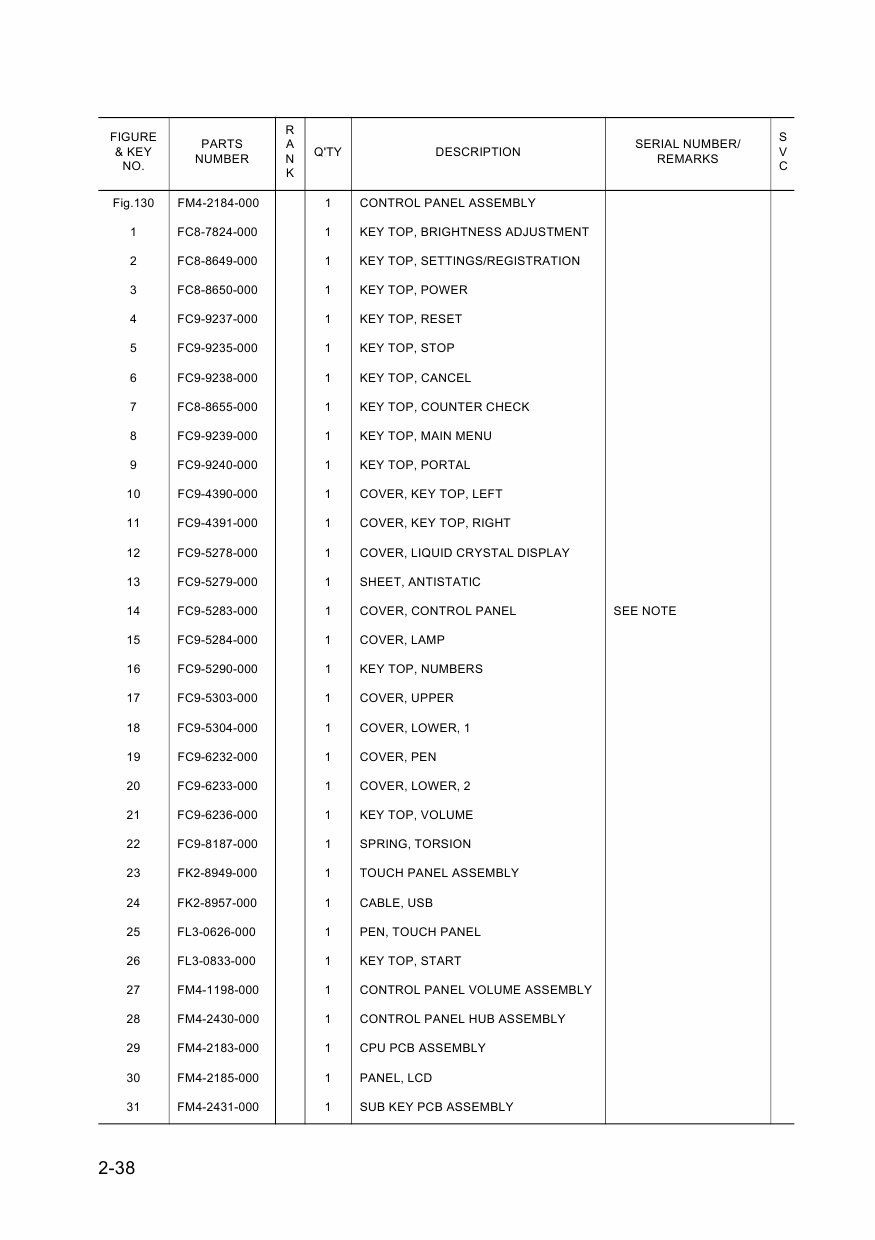 Canon imageRUNNER-ADVANCE-iR C2020 2025 2030 Parts Catalog-5